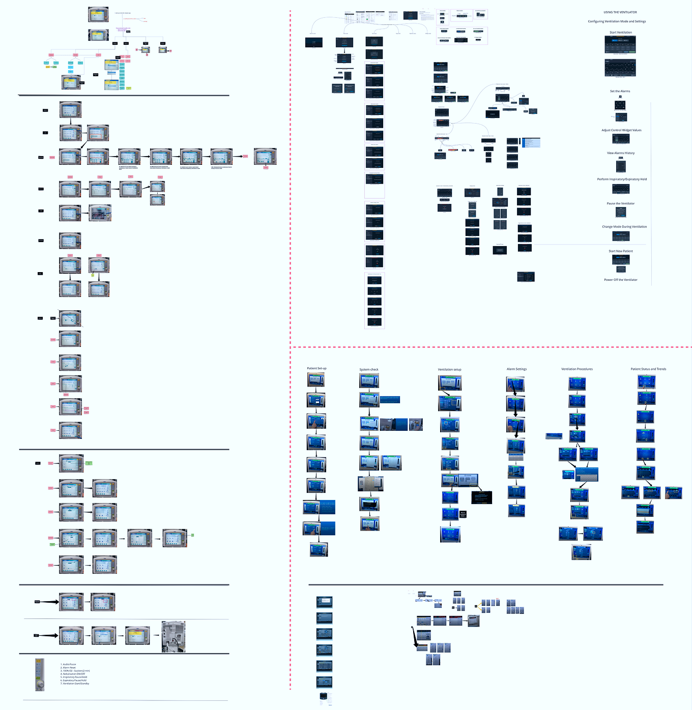 Competitor workflows